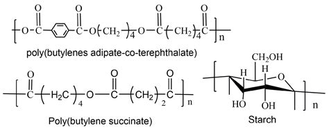  Butylene Terephthalate: En Hållfast Polymer för Höghållfasthetsapplikationer och Termoplastisk Bearbetning!