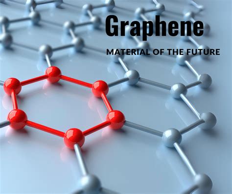  Graphene – Revolutionerande Material för Framtidens Elektronik och Energilösningar!